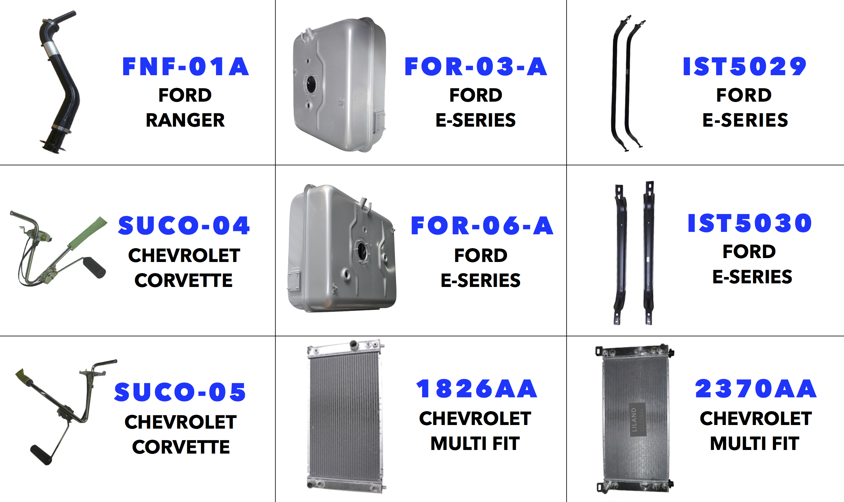 Liland Global Automotive Aftermarket Leaders